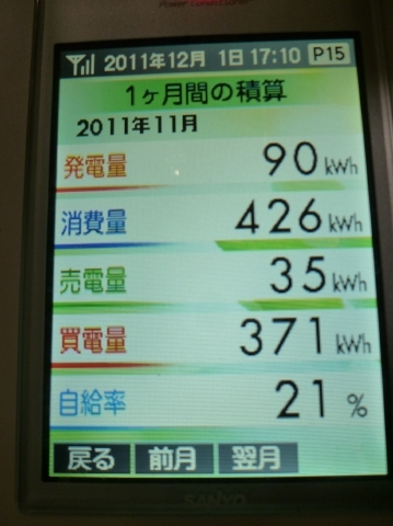 H23・11月たかでん太陽光設備データ