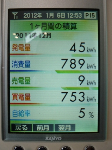 H23.12たかでん太陽光設備データ