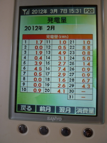 Ｈ２４.2　たかでん太陽光発電設備