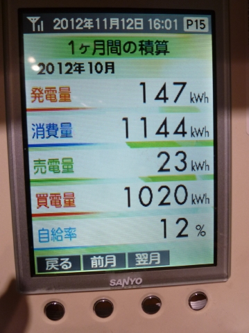 2012.10たかでん太陽光発電設備