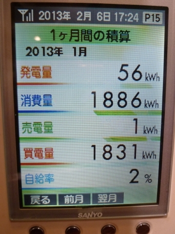 H25.1たかでん太陽光設備データ