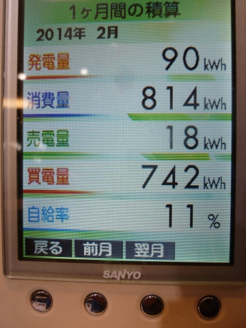 たかでん太陽光設備【Ｈ２６年２月データ】