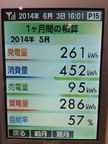 たかでん太陽光設備　H26.5