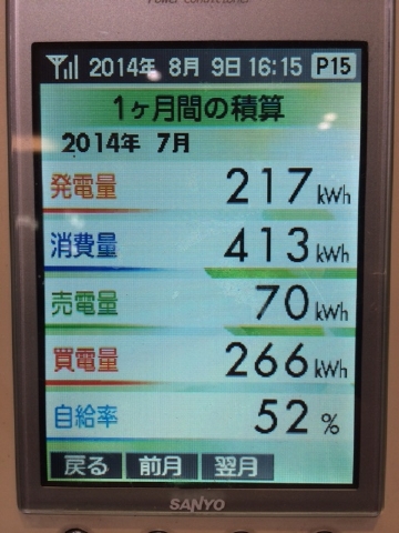 2014.7太陽光発電